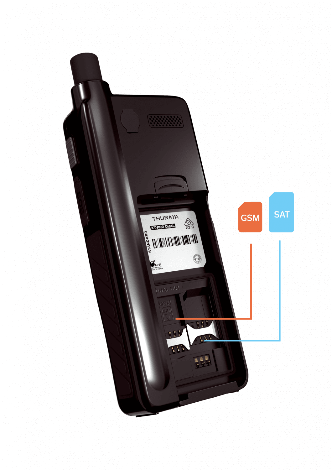 Оператор связи RMStelecom | Thuraya подключиться